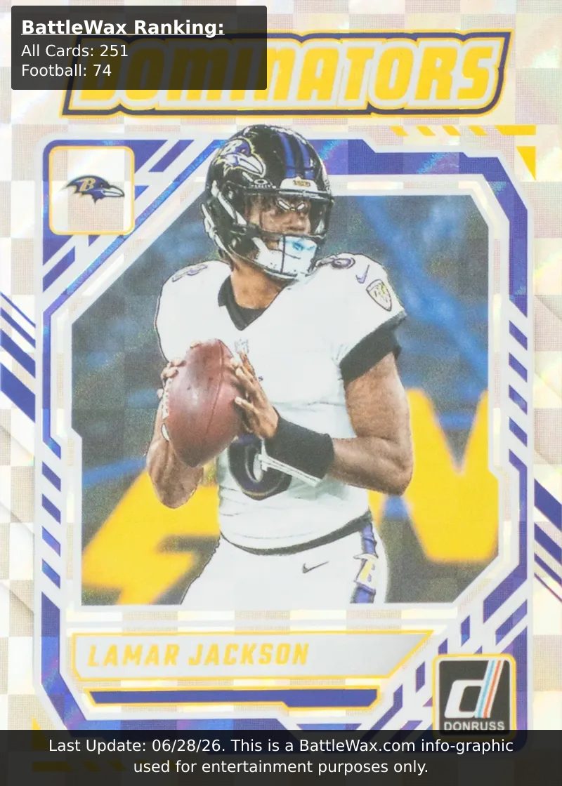 Lamar Jackson card