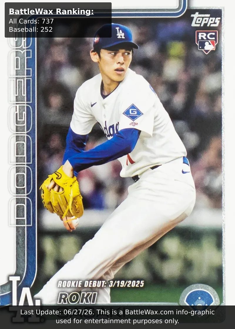 Roki Sasaki card