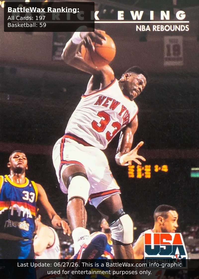 Patrick Ewing card