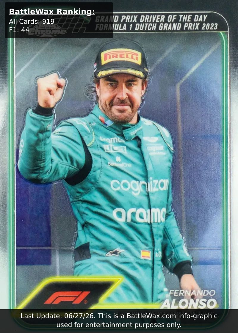 Fernando Alonso card