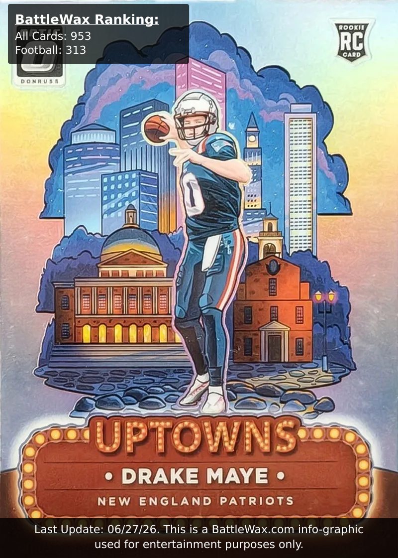 Drake Maye card