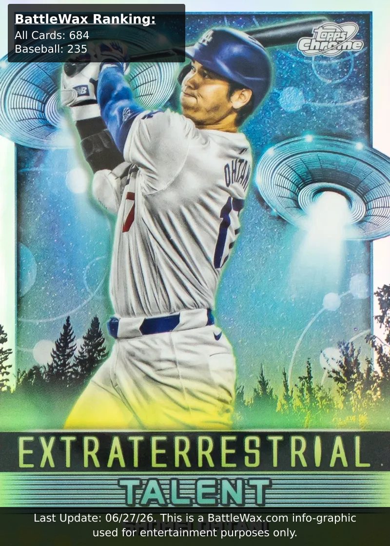 SHOHEI OHTANI card