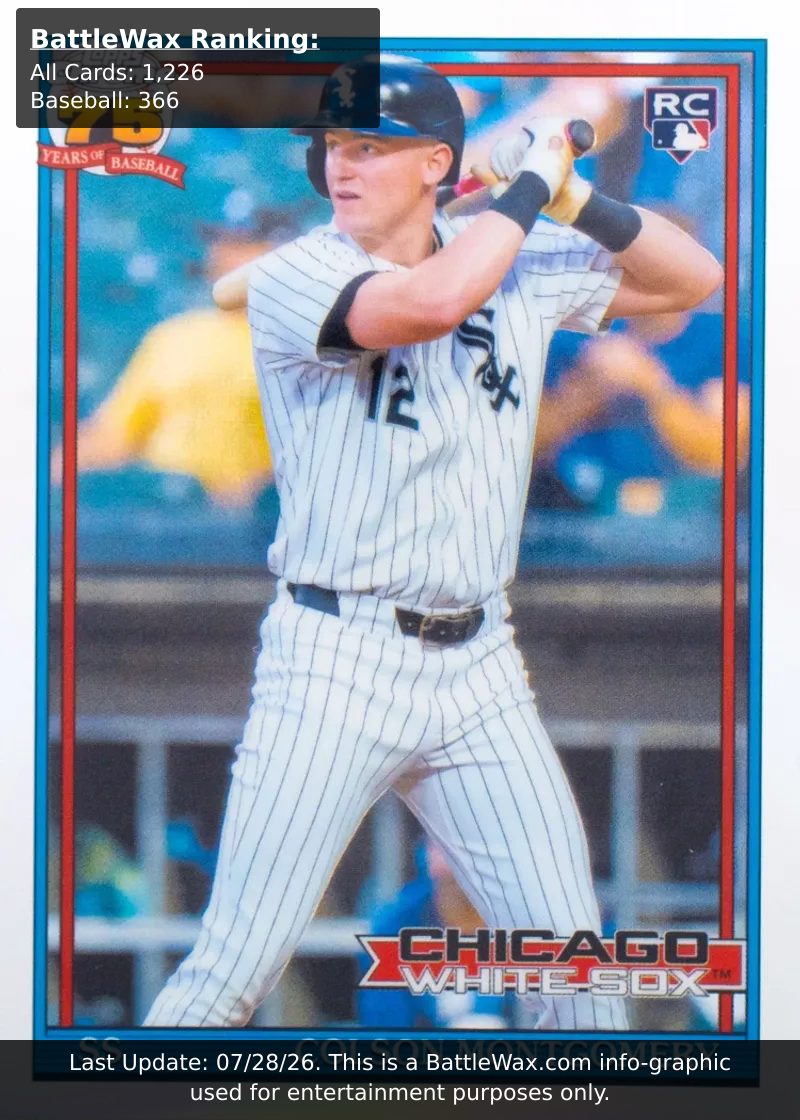 Colson Montgomery card