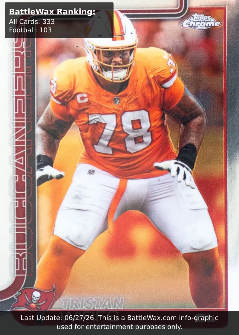 Tristan Wires card