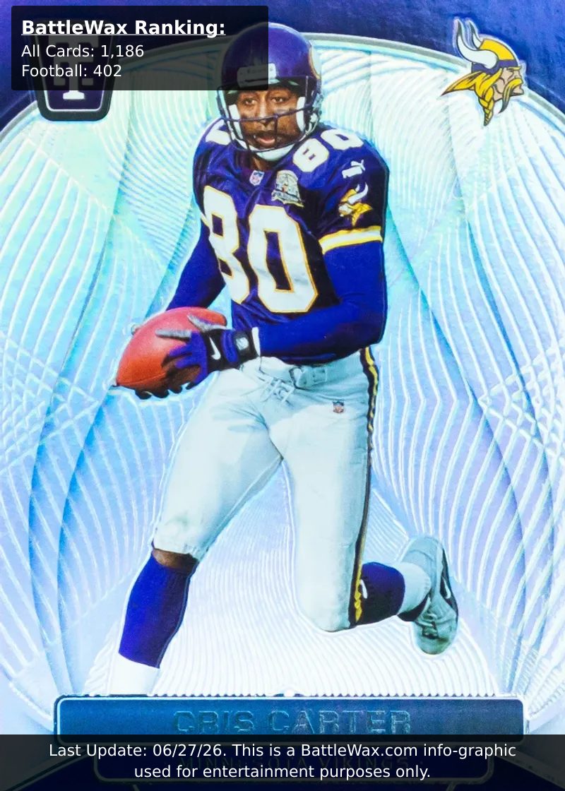 Cris Carter card