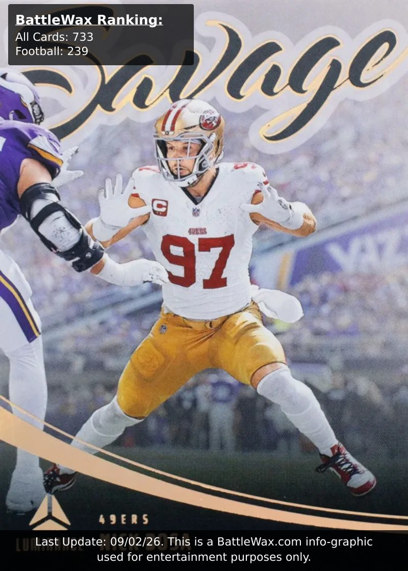 Nick Bosa card
