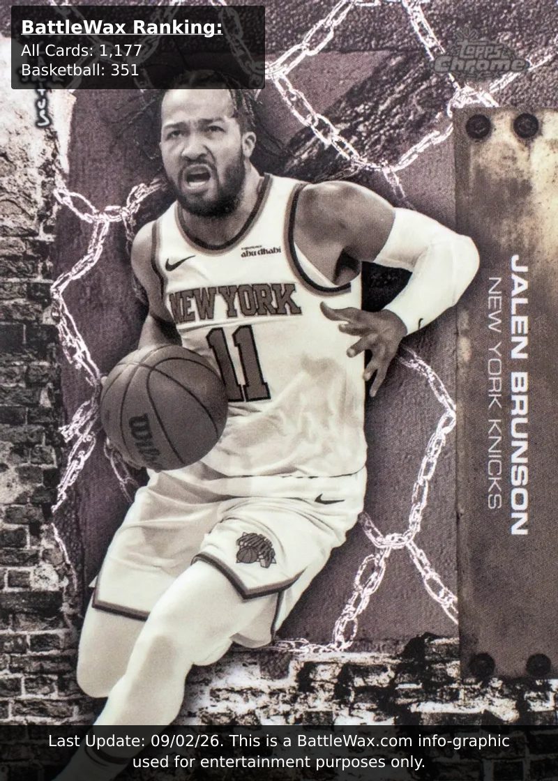 Jalen Brunson card