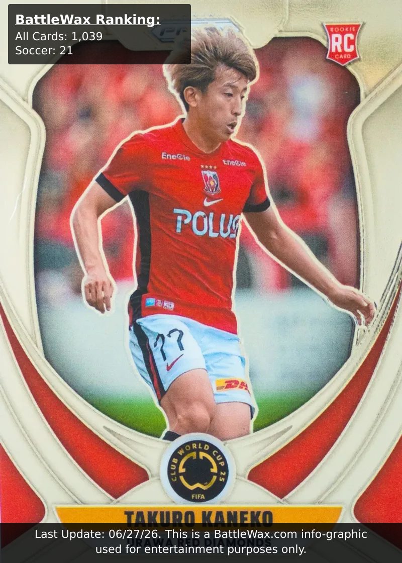 Takuro Kaneko card