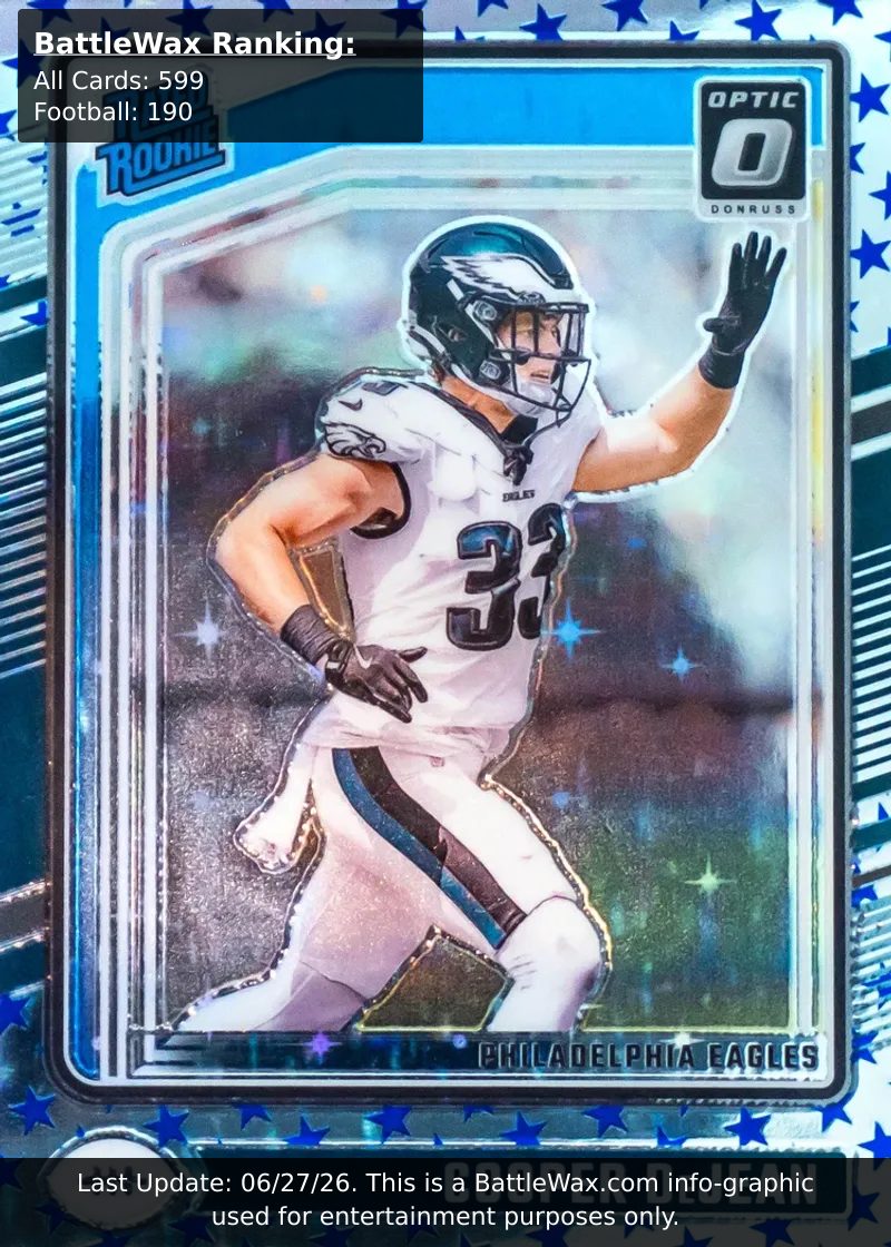 Cooper DeJean card