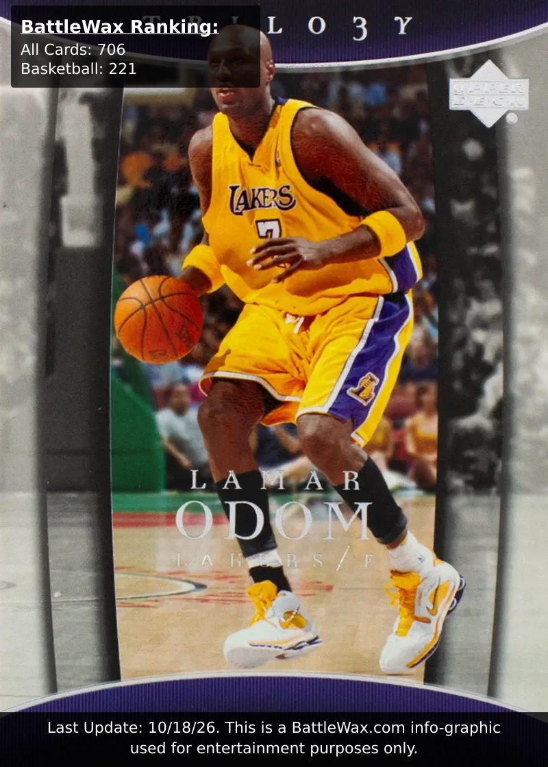 Lamar Odom card