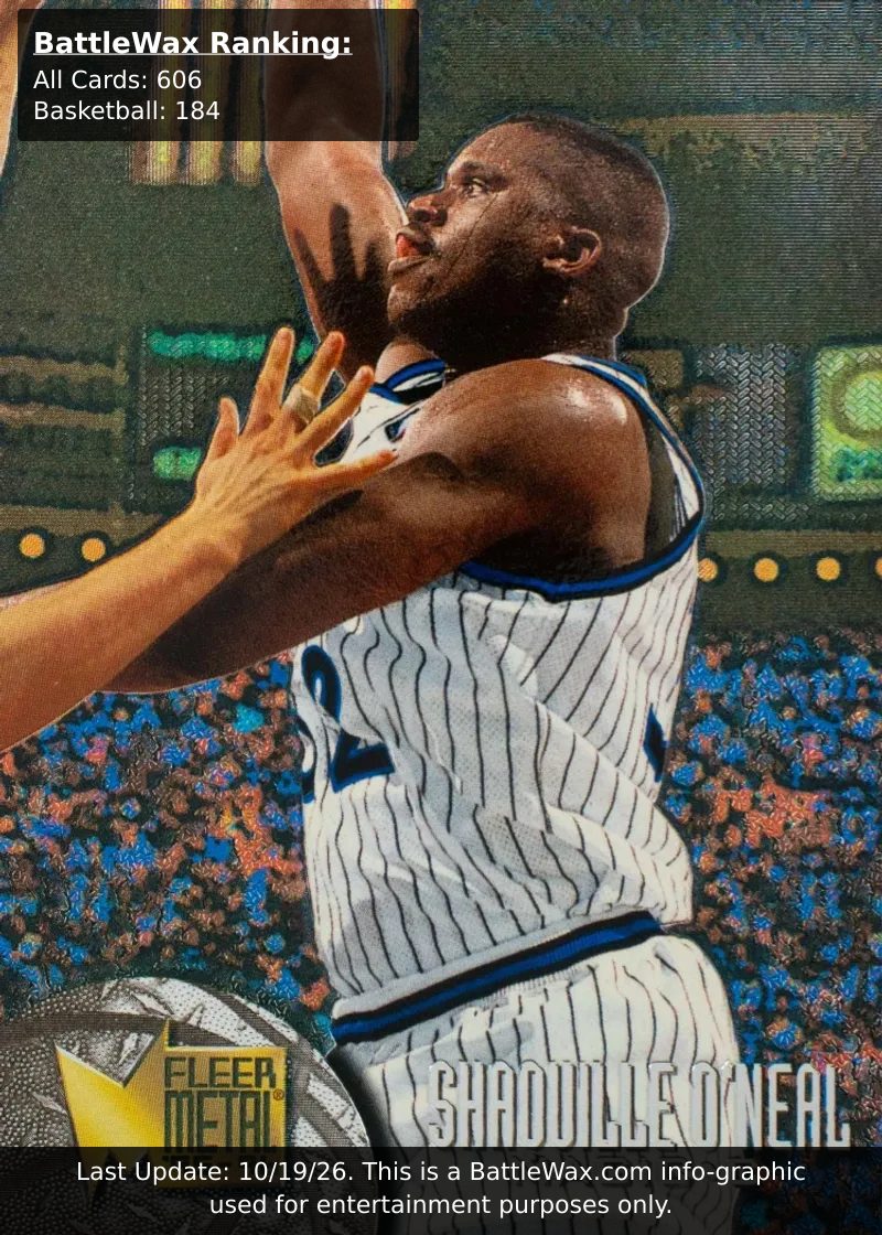 Shaquille O'Neal card