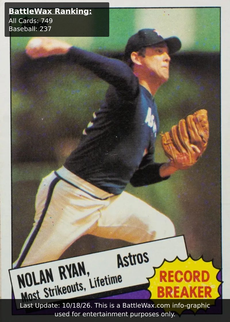 Nolan Ryan card