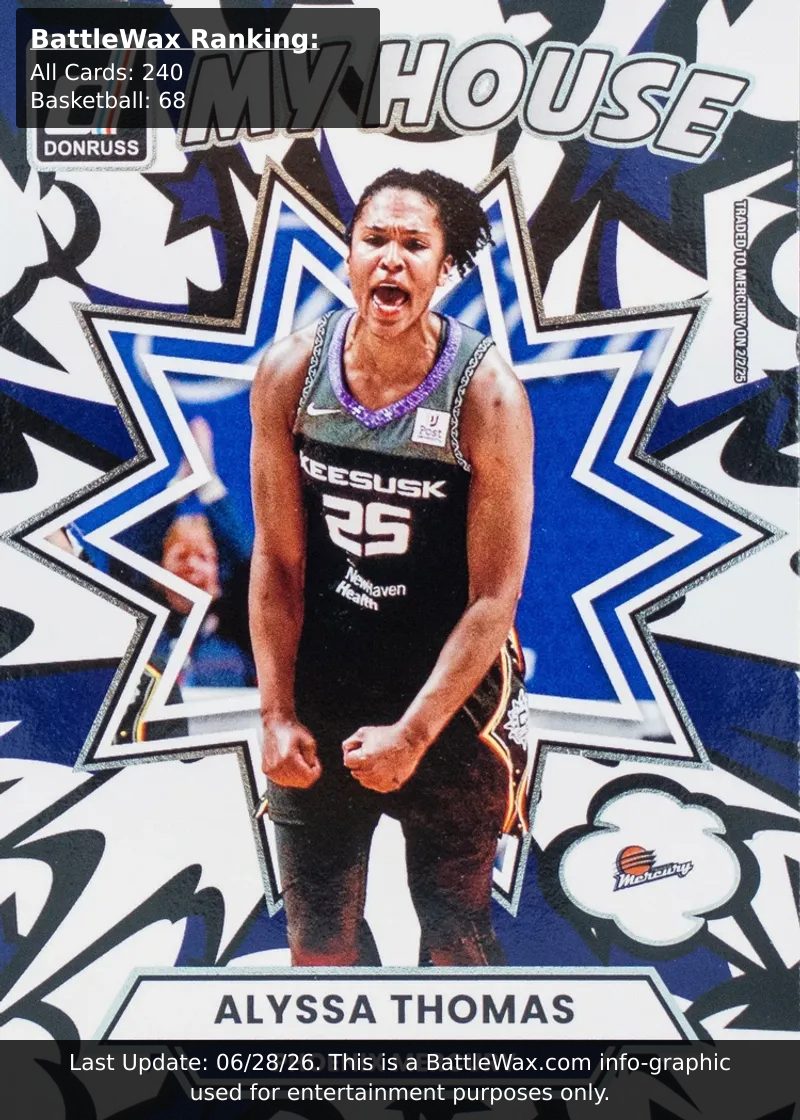 Alyssa Thomas card