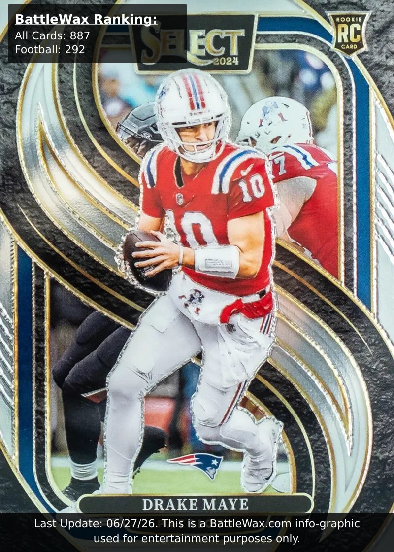 Drake Maye card