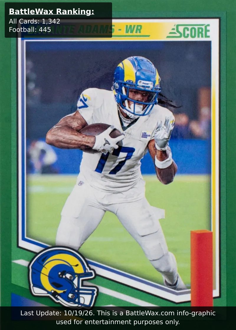 Davante Adams card