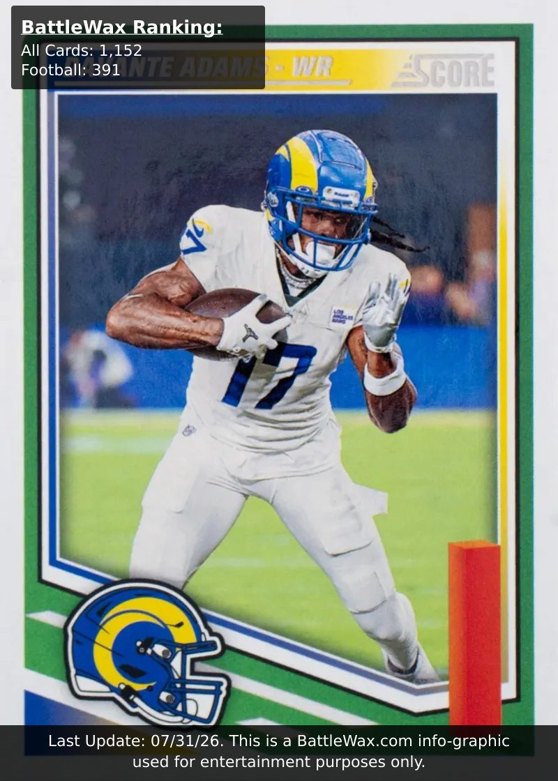 Davante Adams card