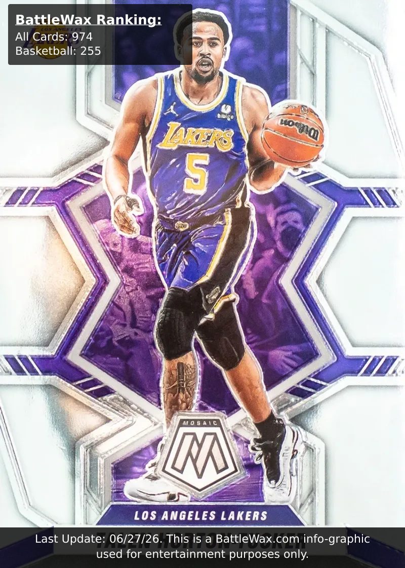 Talen Horton-Tucker card
