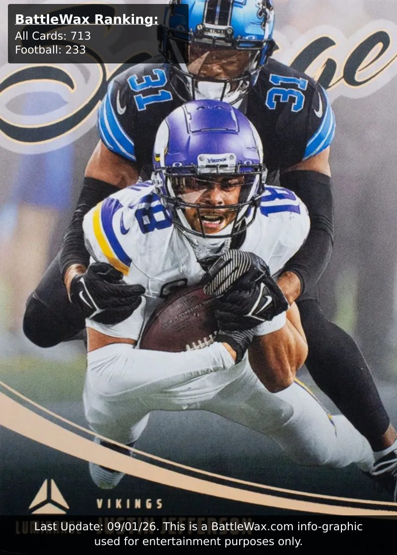 Justin Jefferson card