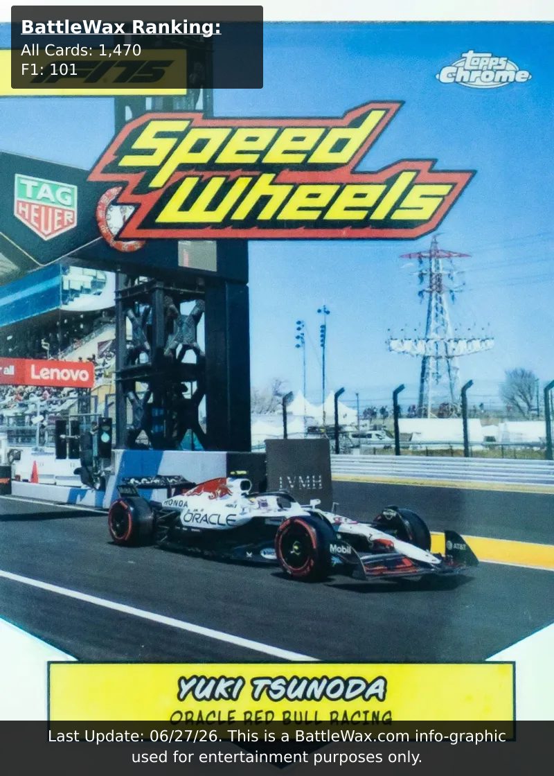 Yuki Tsunoda card