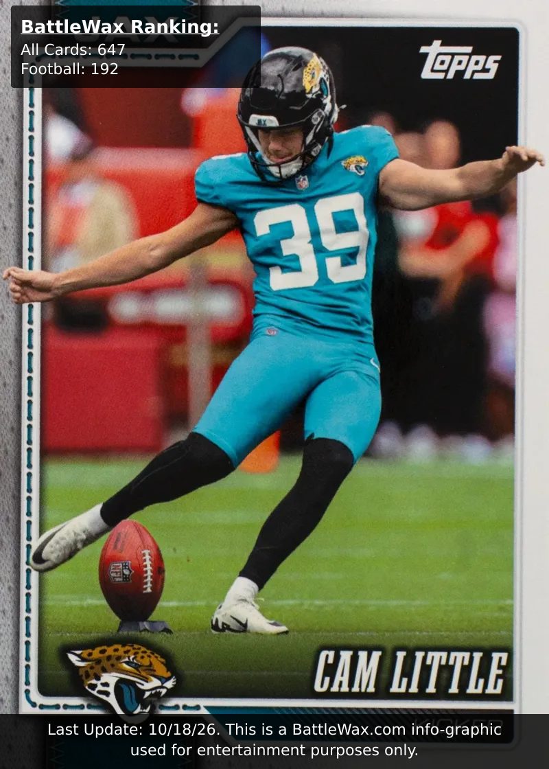 Cam Little card