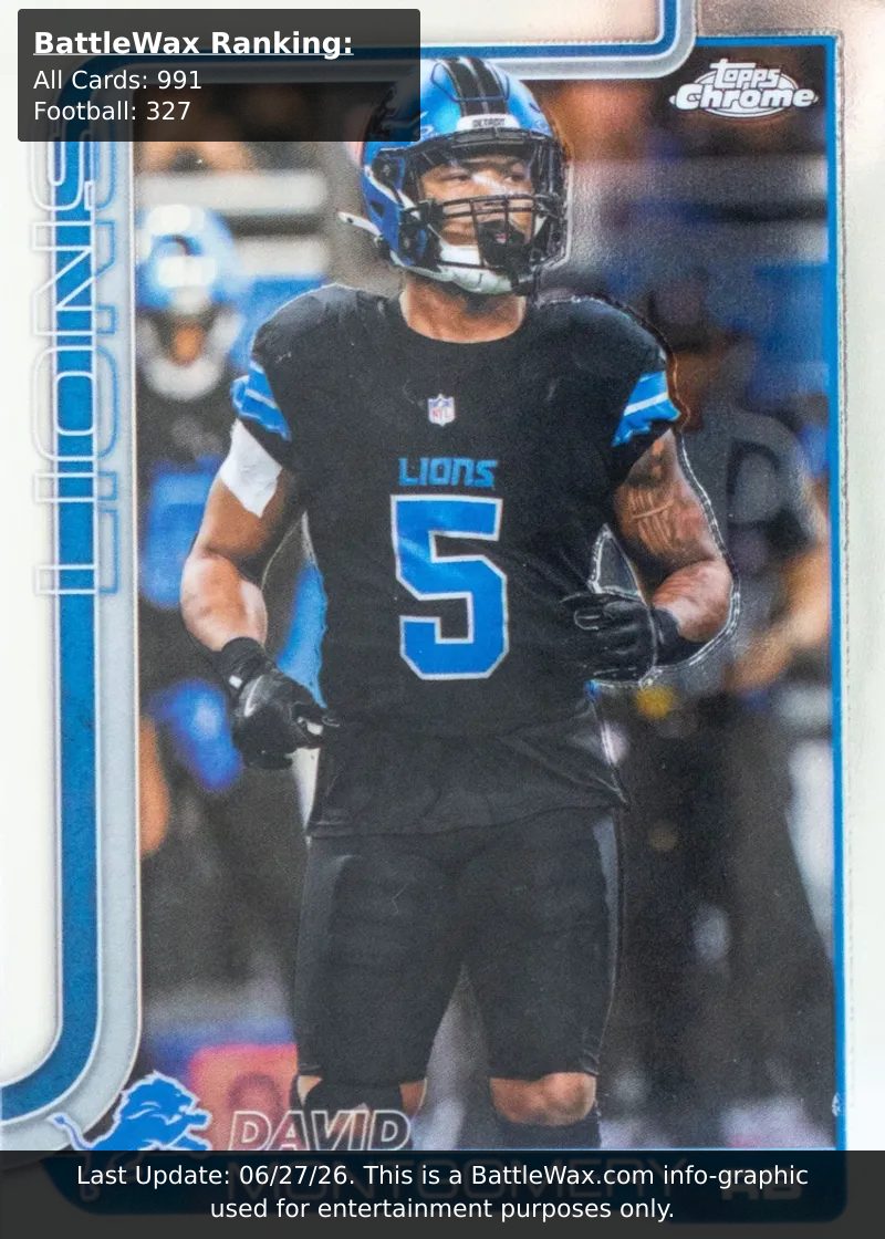 David Montgomery card