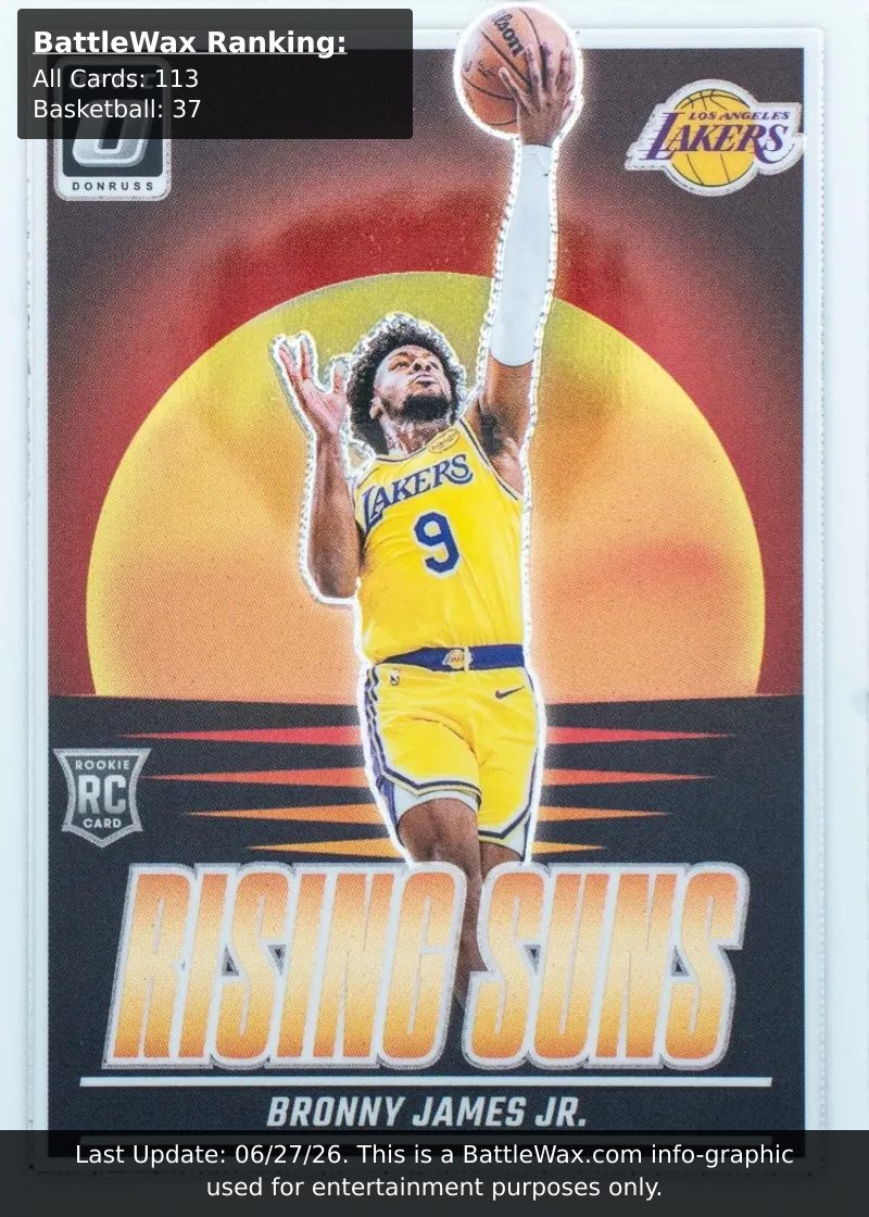 BRONNY JAMES JR. card