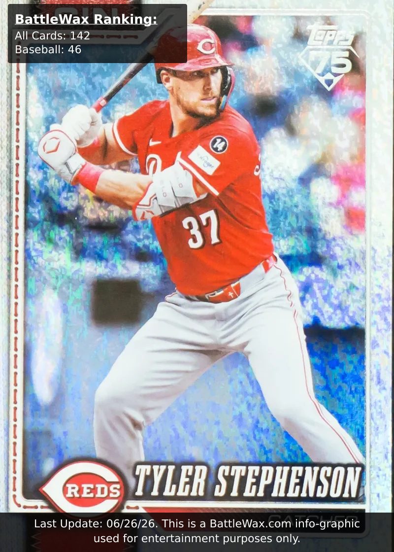 Tyler Stephenson card