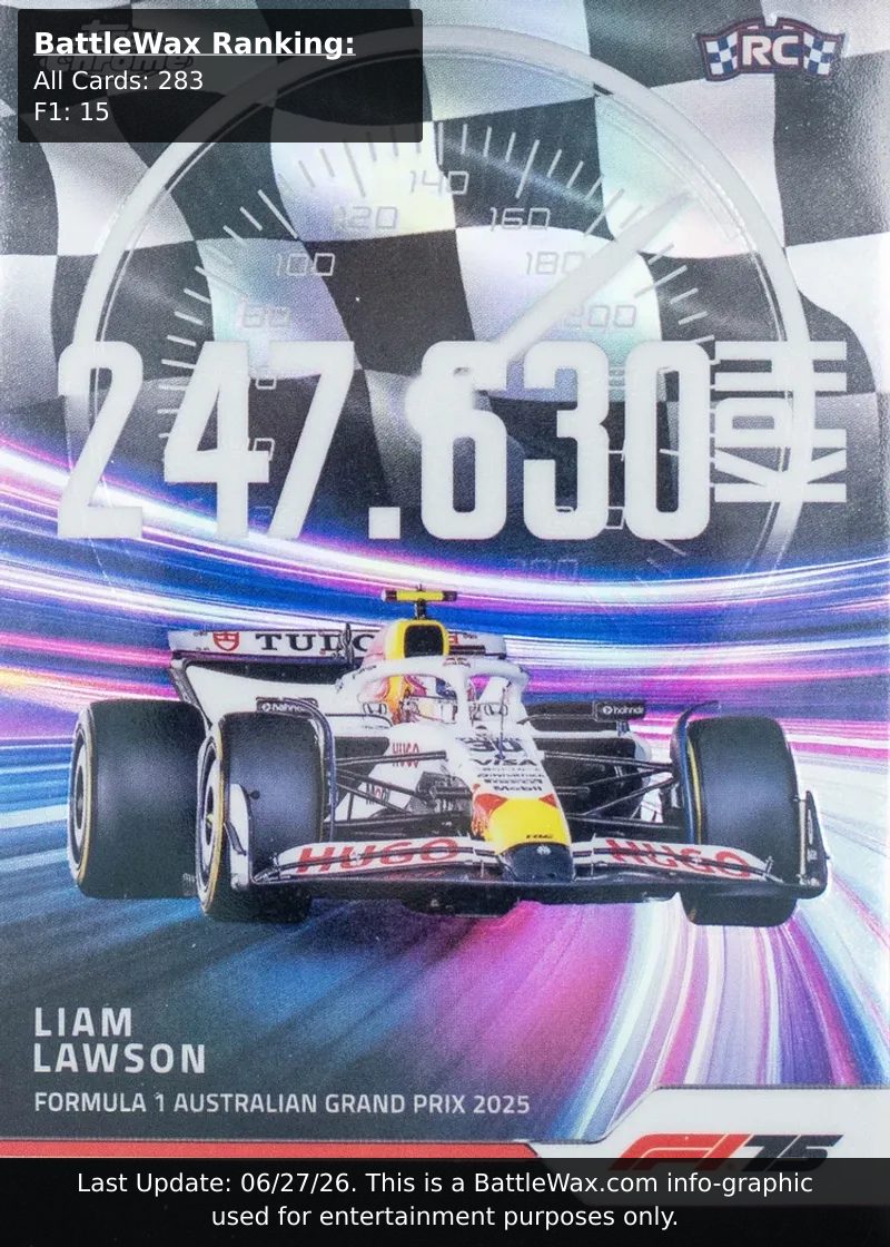 Liam Lawson card
