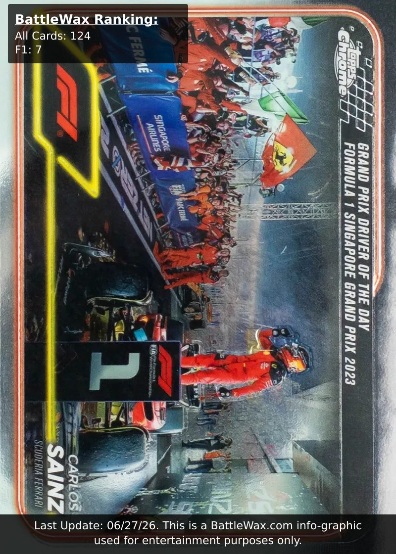 Carlos Sainz card