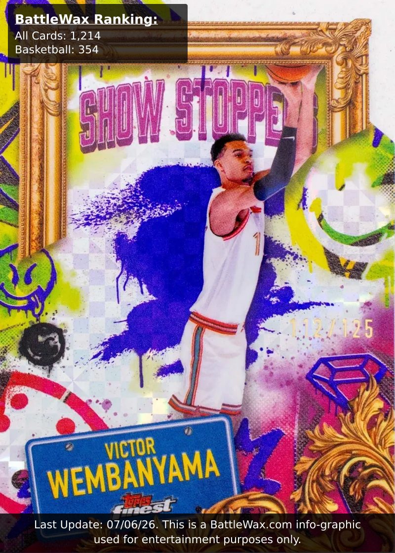 Victor Wembanyama card