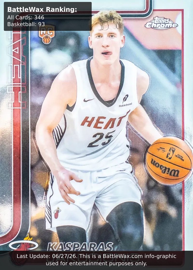 Kasparas Jakucionis card