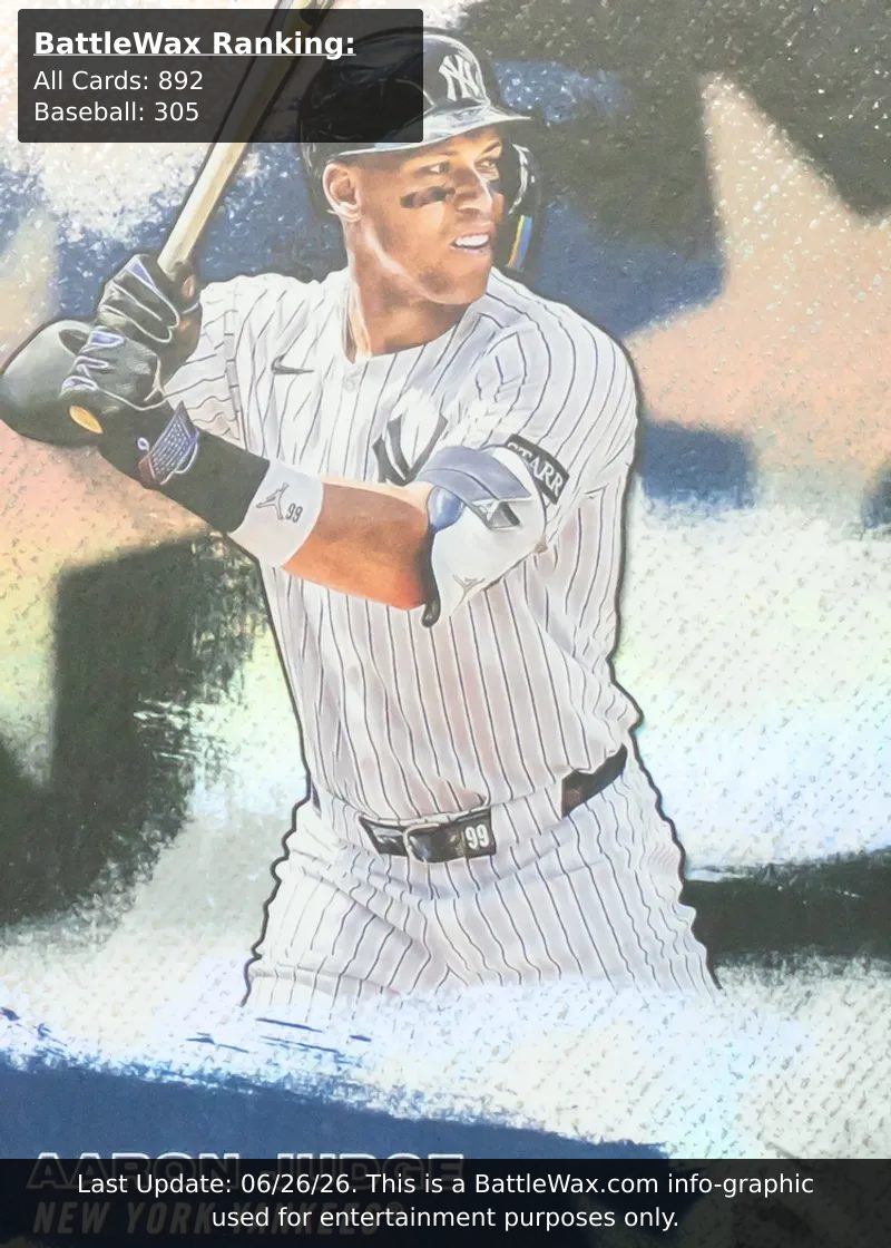 Aaron Judge card