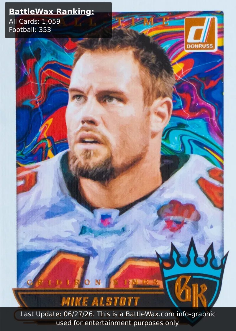 Mike Alstott card