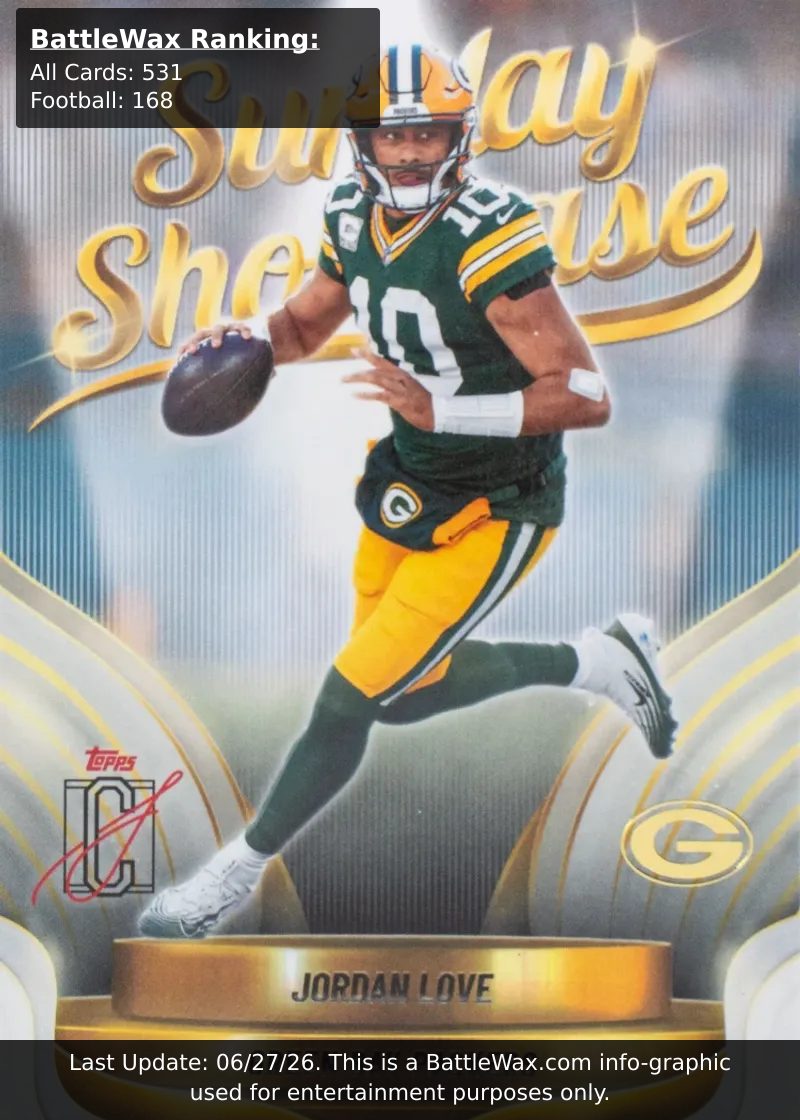 Jordan Love card