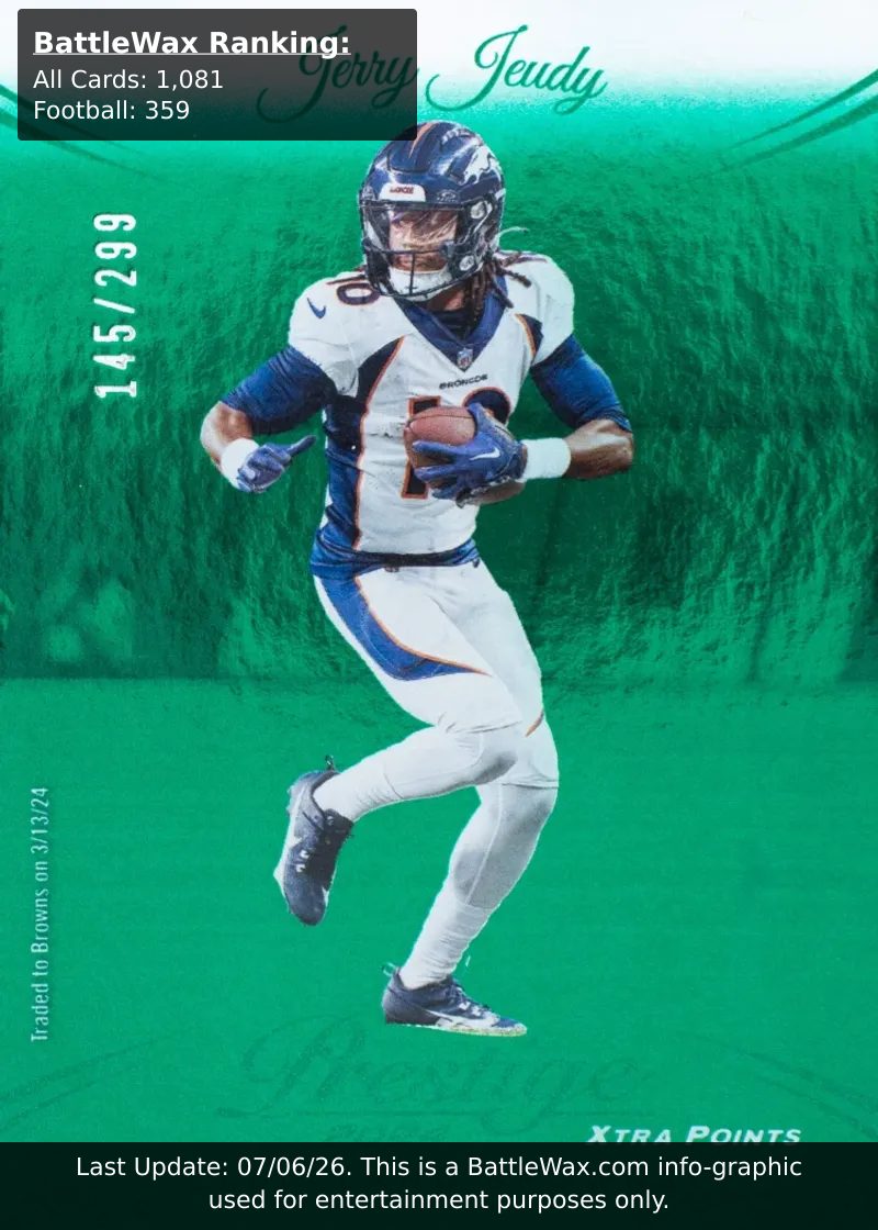 Jerry Jeudy card