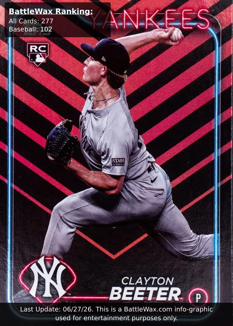 Clayton Beeter card