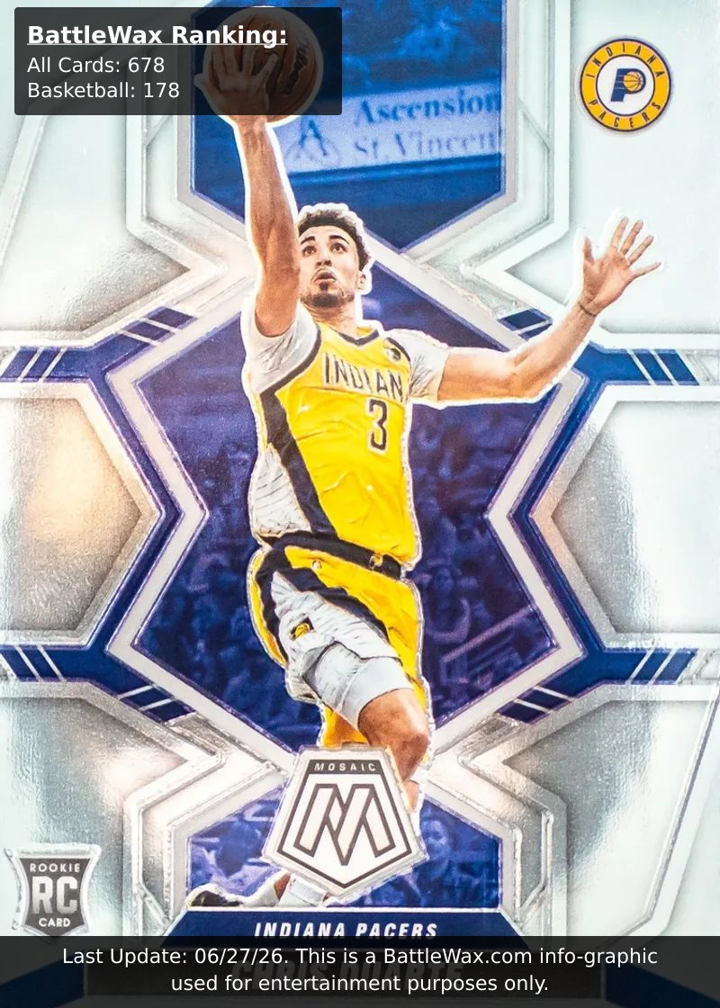 Chris Duarte card