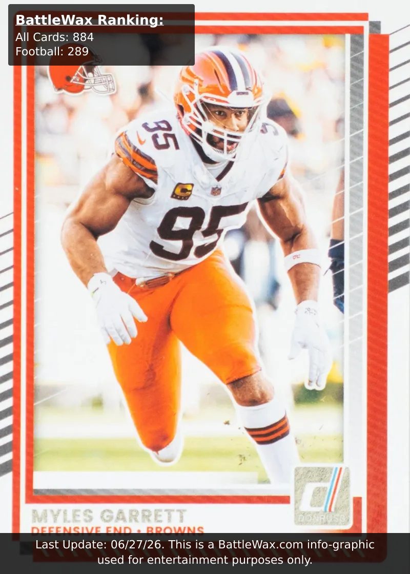 Myles Garrett card
