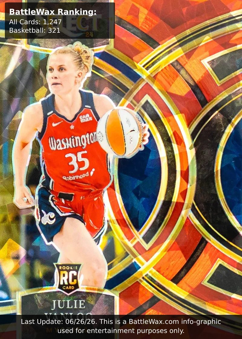 Julie Vanloo card