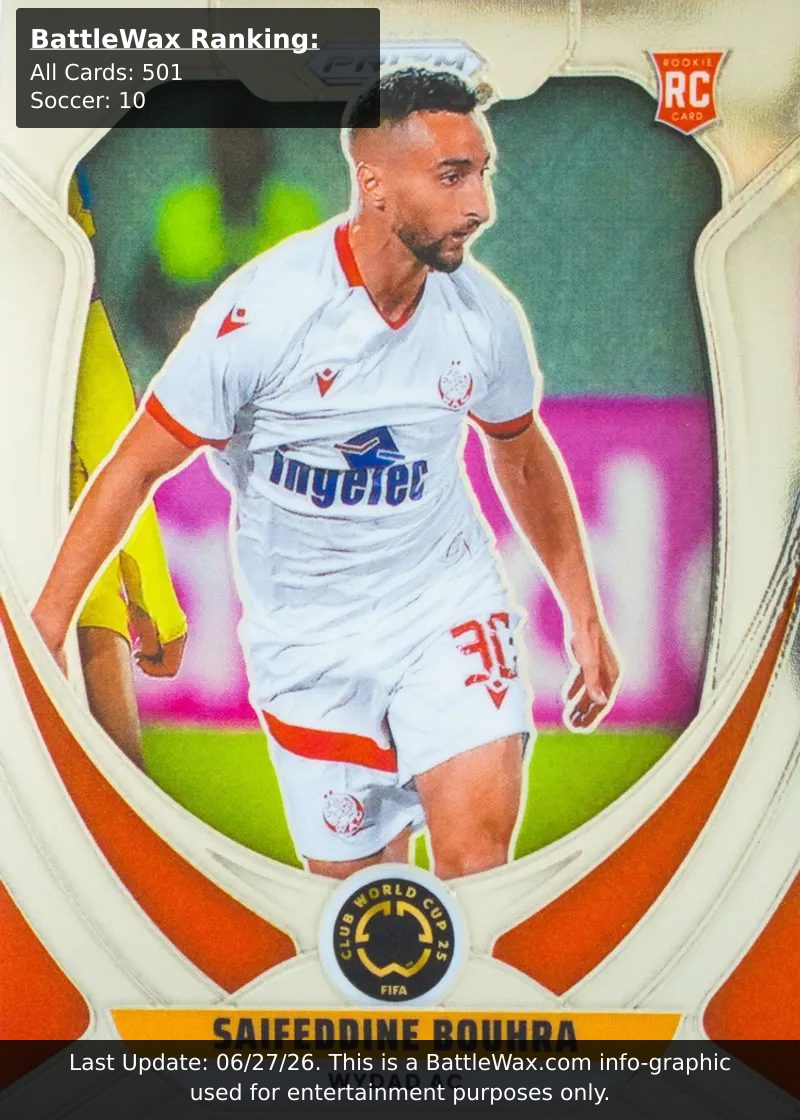 Saifeddine Bouhra card