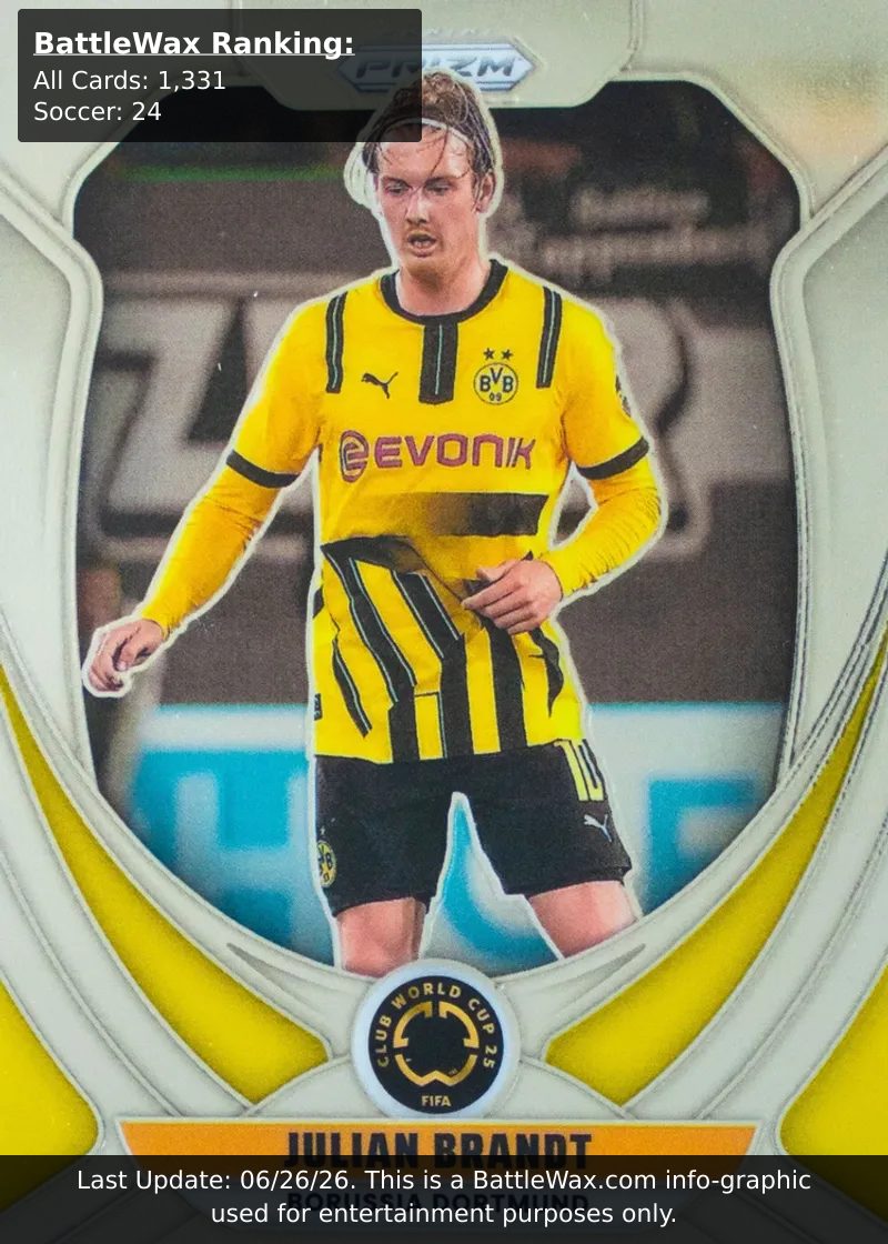 Julian Brandt card
