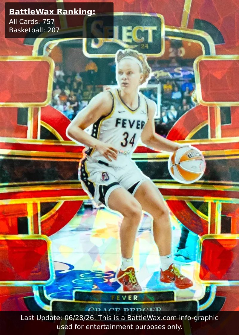 Grace Berger card