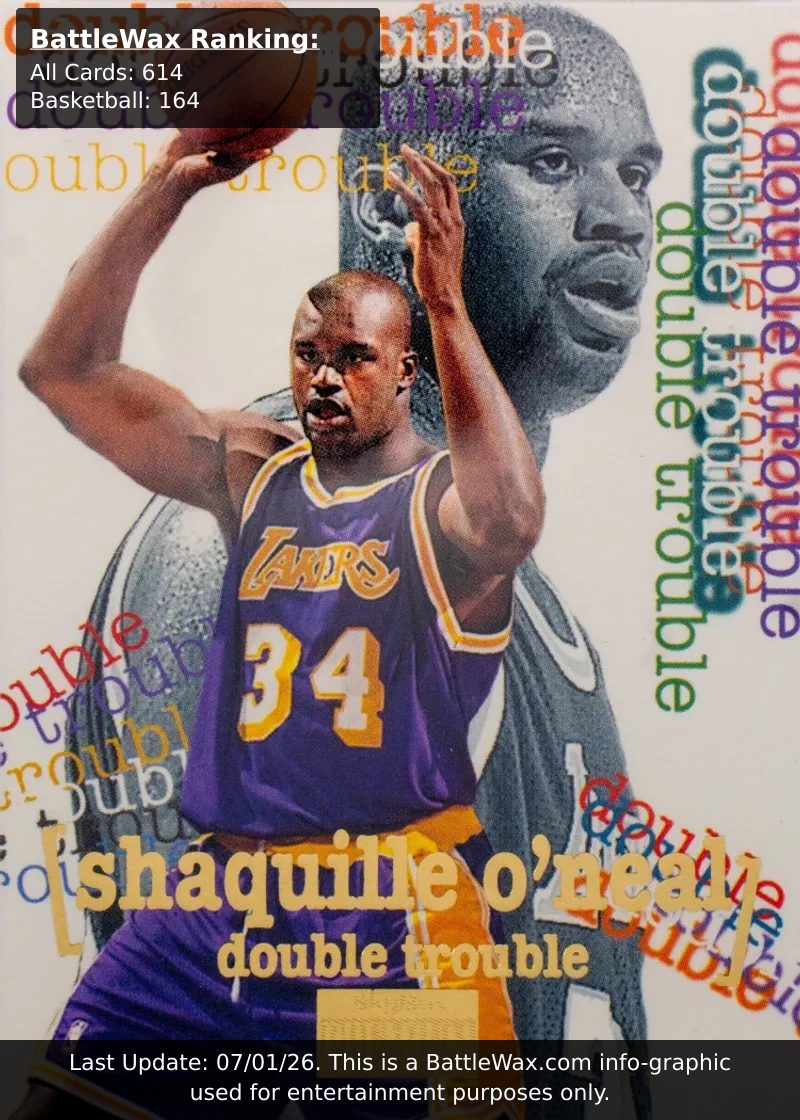 shaquille o'neal card
