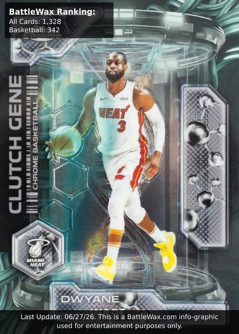 Dwyane Wade card
