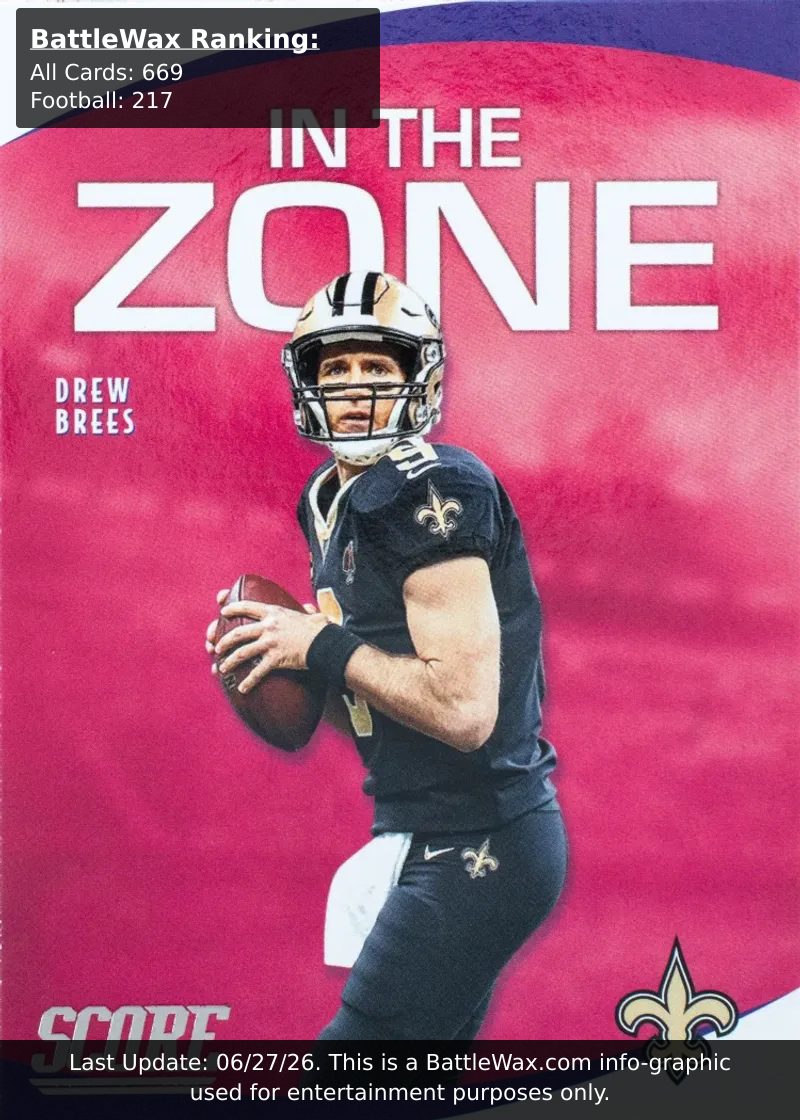DREW BREES card