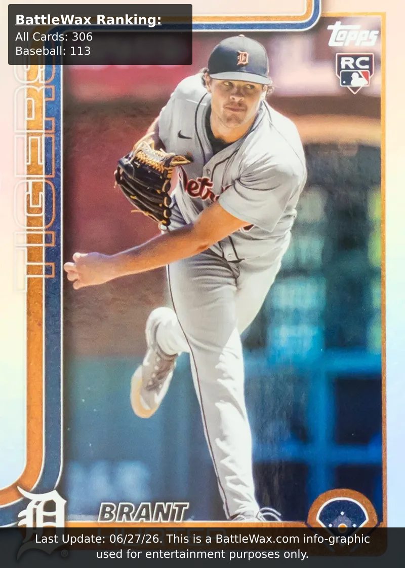 Brant Hurter card