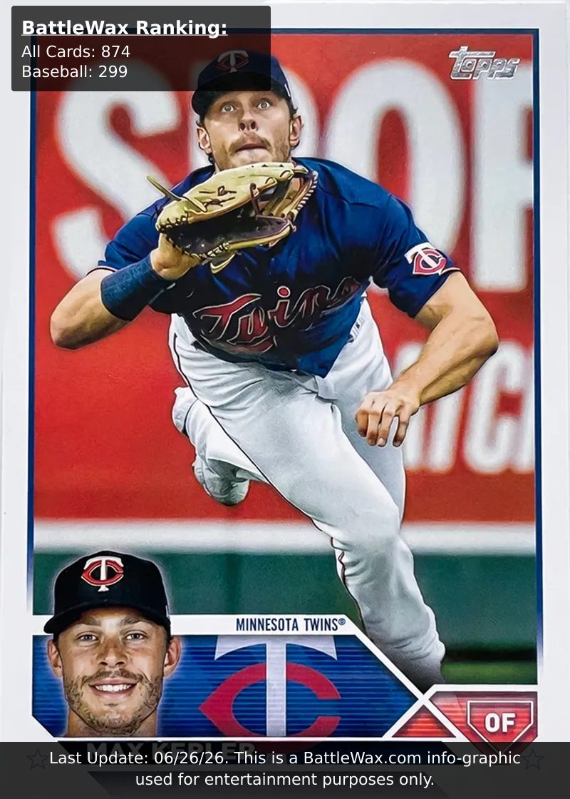 Max Kepler card
