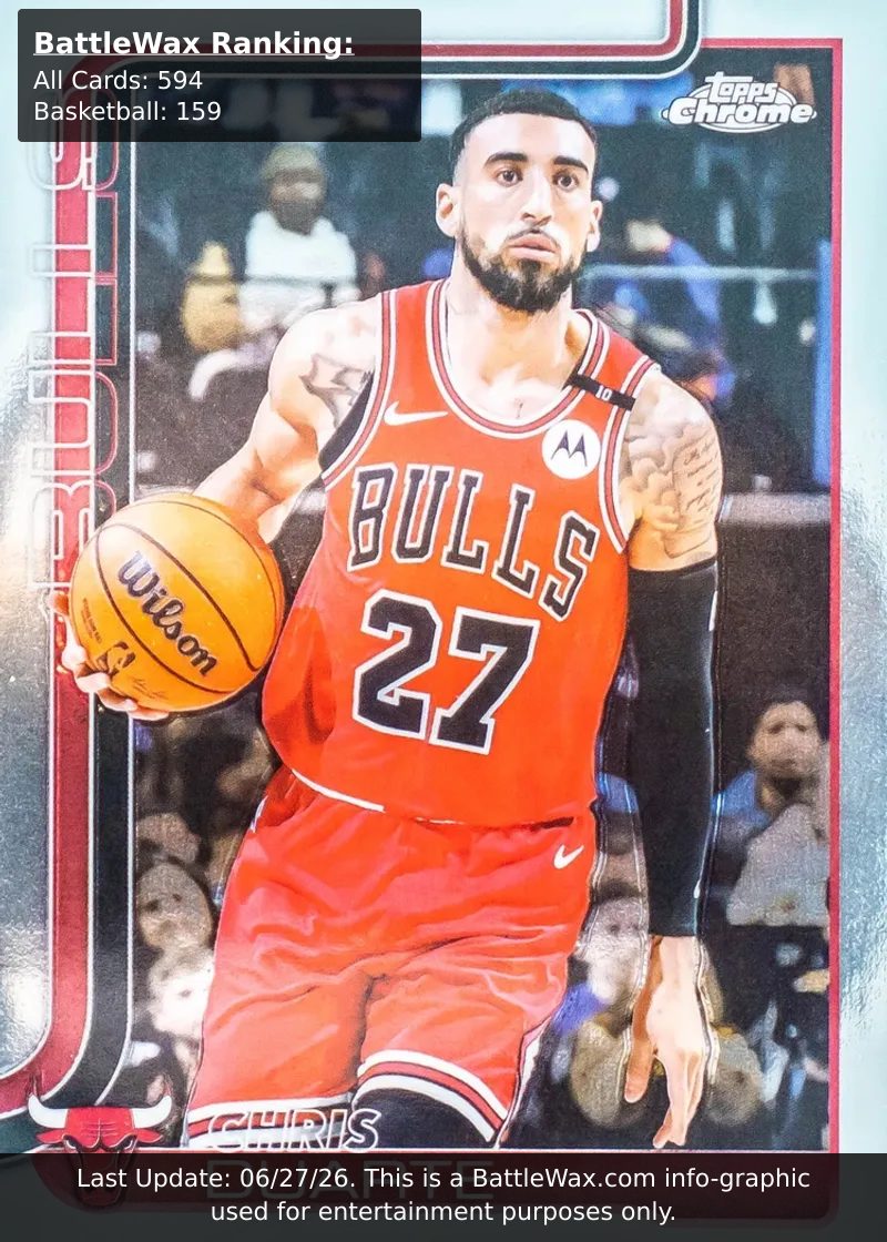 Chris Duarte card