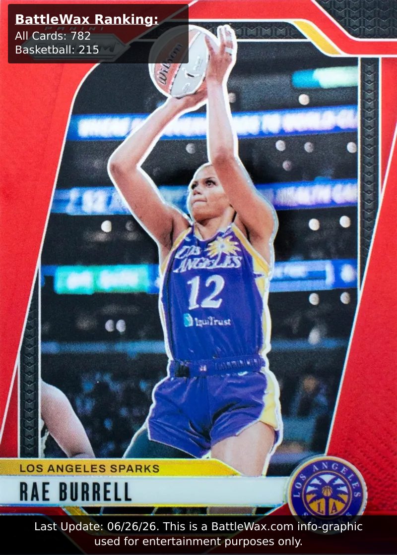 RAE BURRELL card