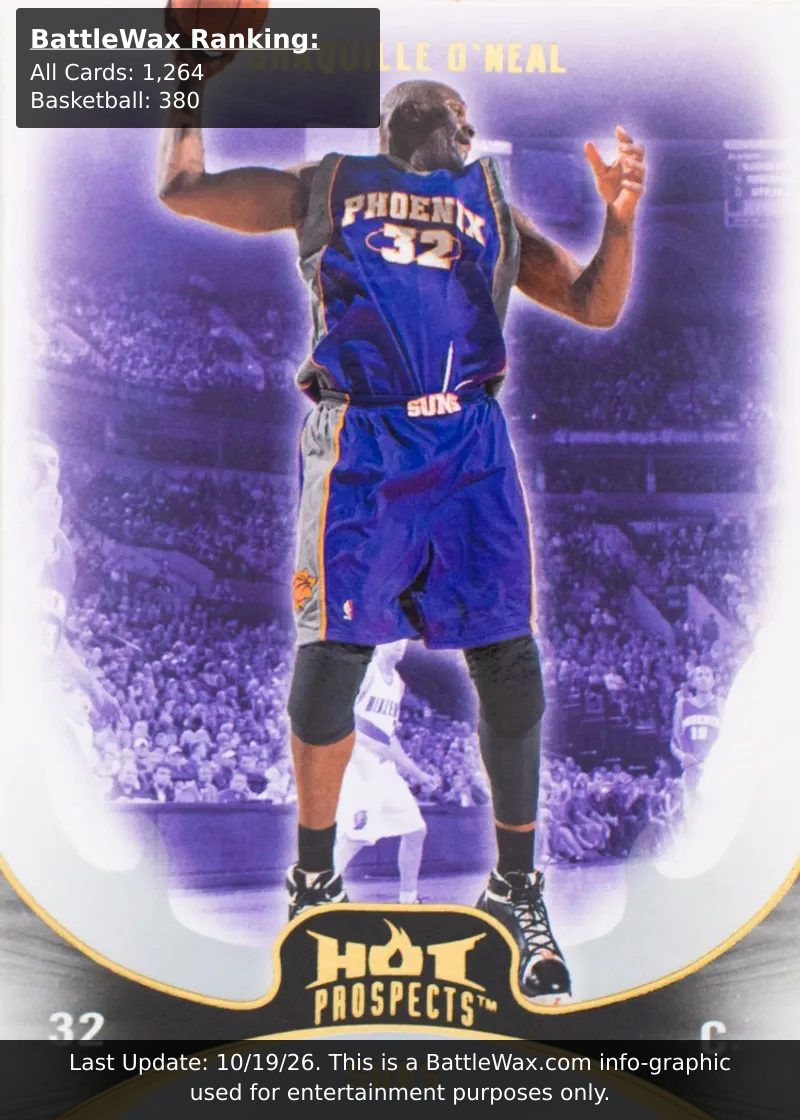 Shaquille O'Neal card